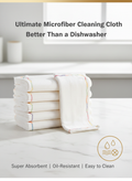 Reusable Microfiber Cleaning Cloths - Super Absorbent Dish Towels front view